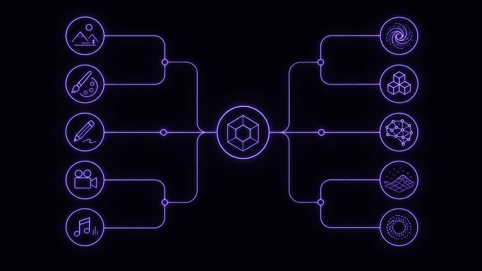 Diagram: how to choose the best AI image generator for your task in 2026