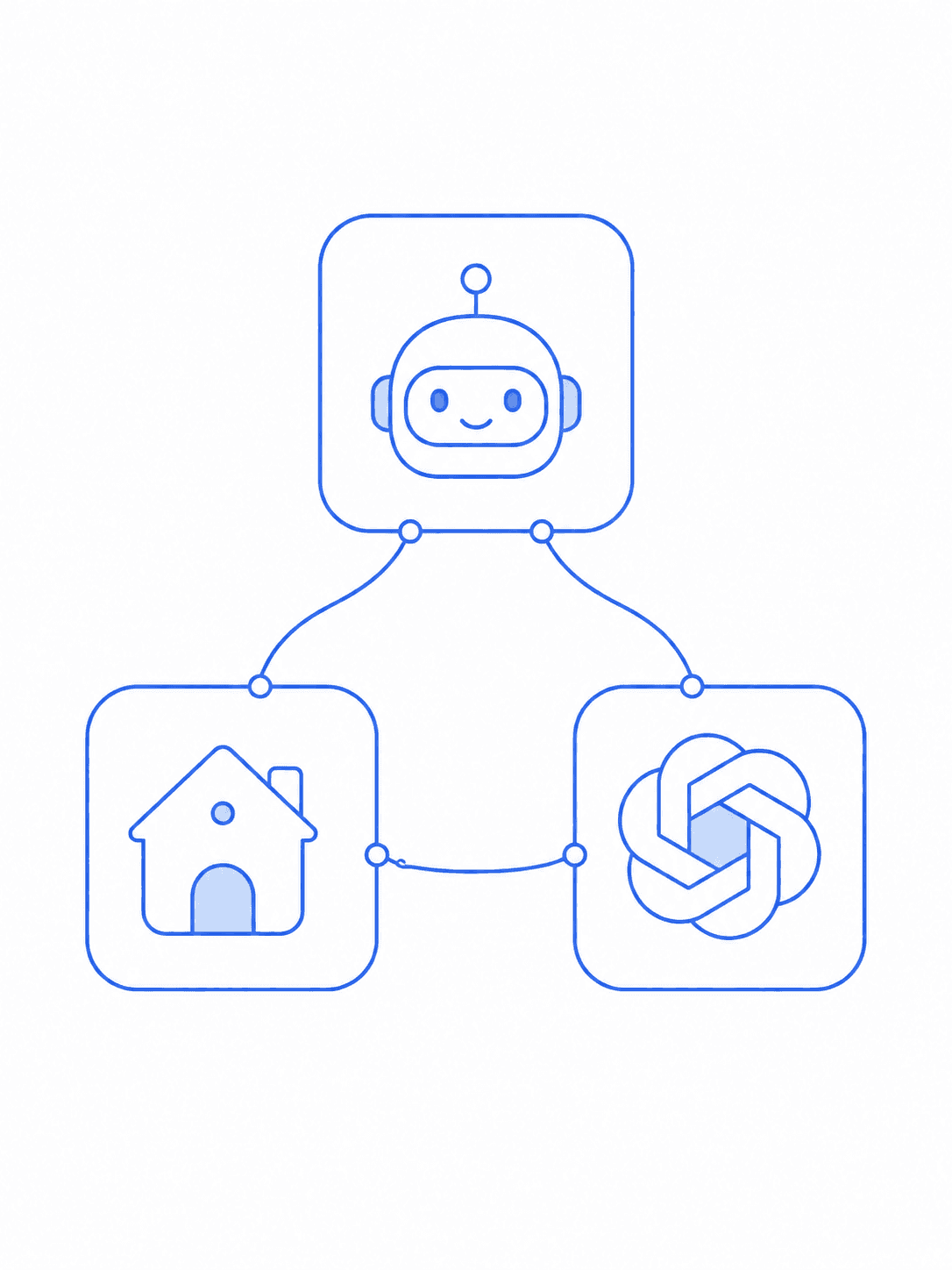 Russian and open AI models work directly without a VPN