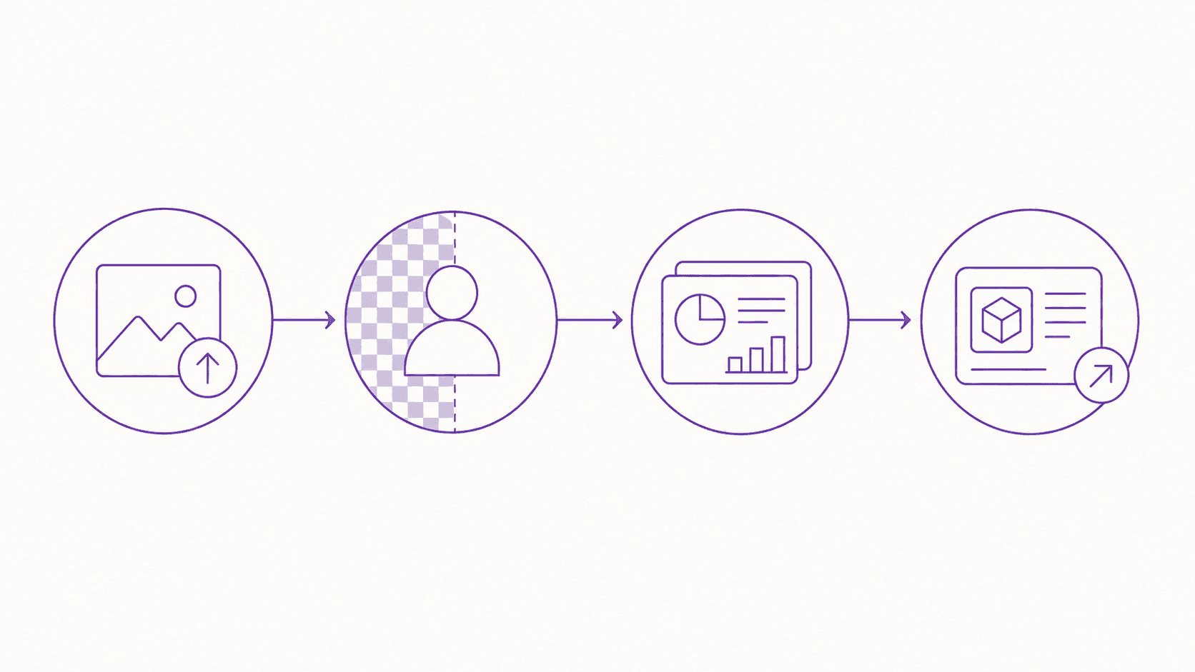 Diagram: how to make Wildberries infographics with AI in four steps